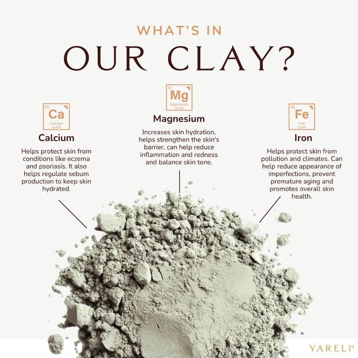 Bentonite Clay Mask & Detox Bath